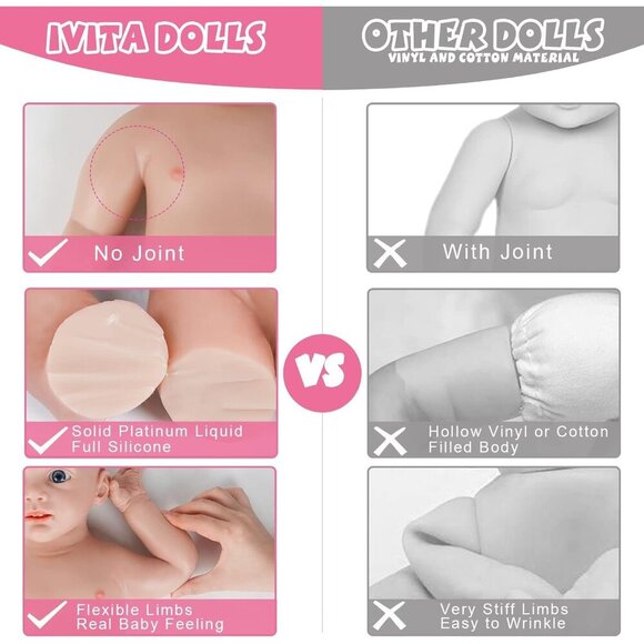 🆕21inch Platinum Silicone Baby Doll Boy Soft Newborn Open Eyes Collectible Doll - Picture 5 of 7